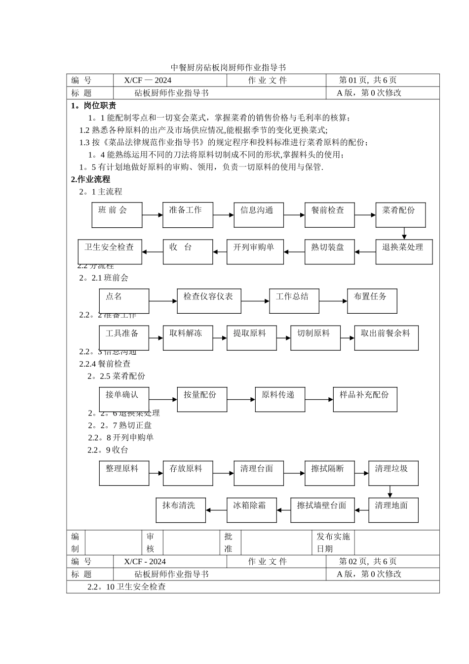 中餐厨房砧板岗厨师作业指导书_第1页