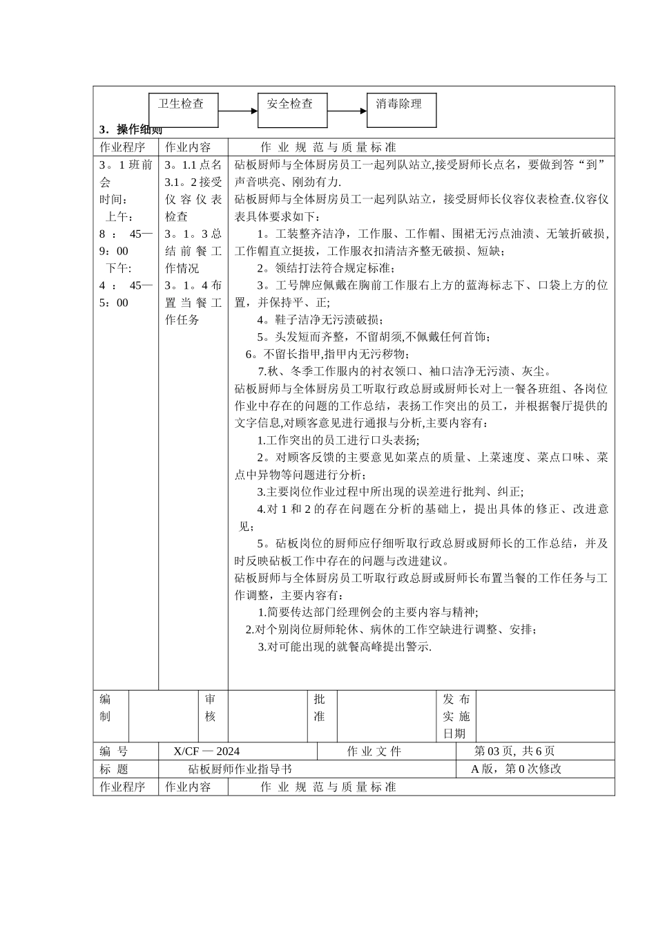 中餐厨房砧板岗厨师作业指导书_第2页