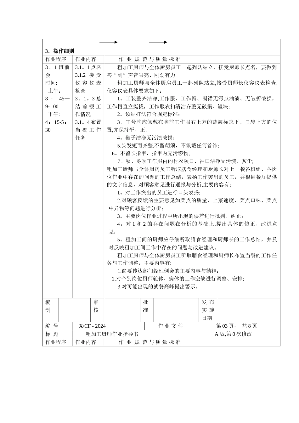 中餐厨房粗加工岗厨师作业指导书_第2页