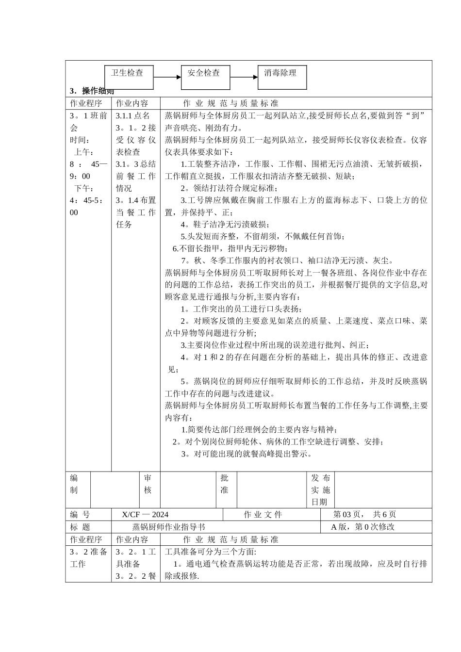 中餐厨房蒸锅岗厨师作业指导书_第2页