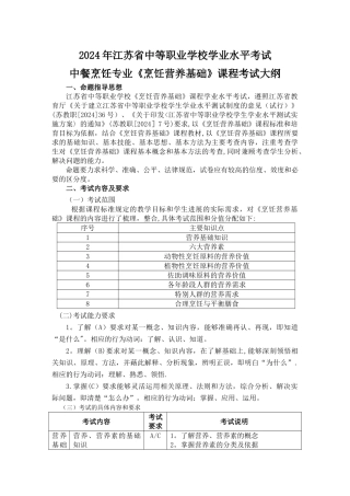 中餐烹饪专业《烹饪营养基础》课程考试大纲