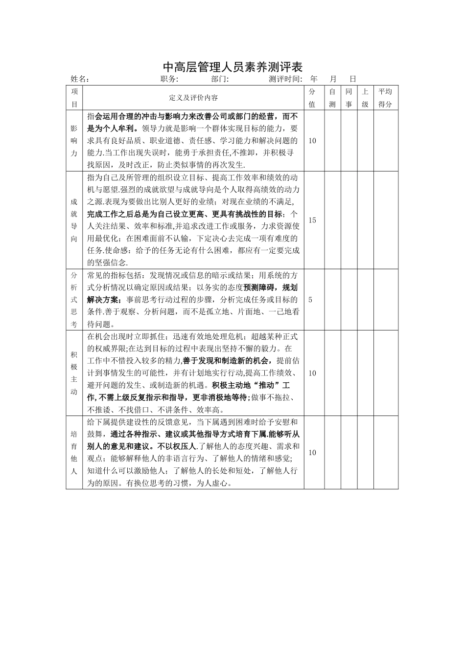中高层管理人员素质测评表_第1页