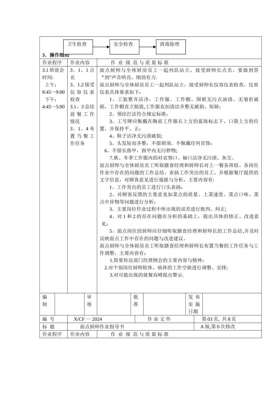 中餐厨房面点岗厨师作业指导书_第2页