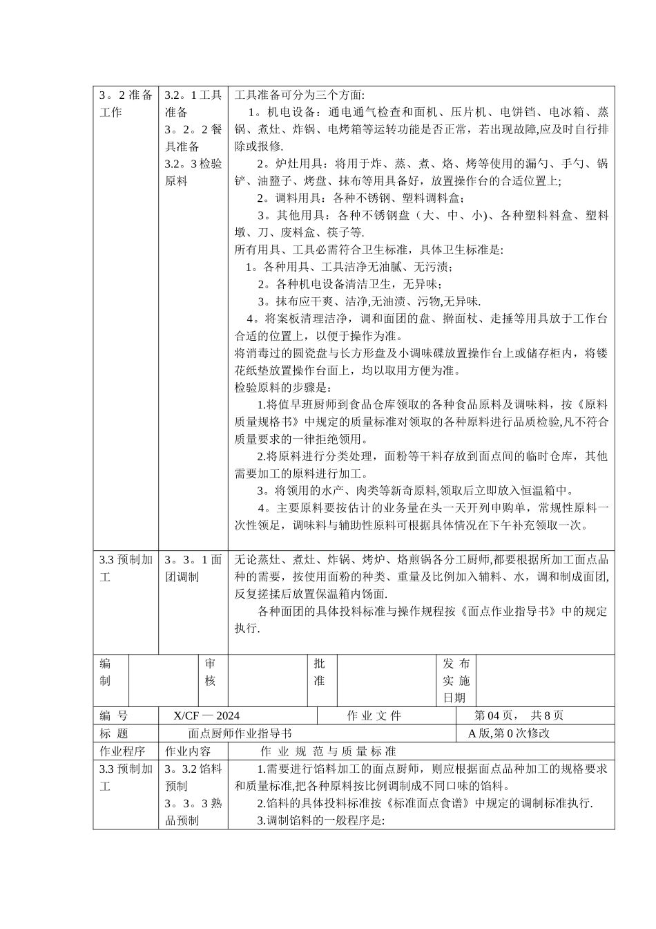 中餐厨房面点岗厨师作业指导书_第3页