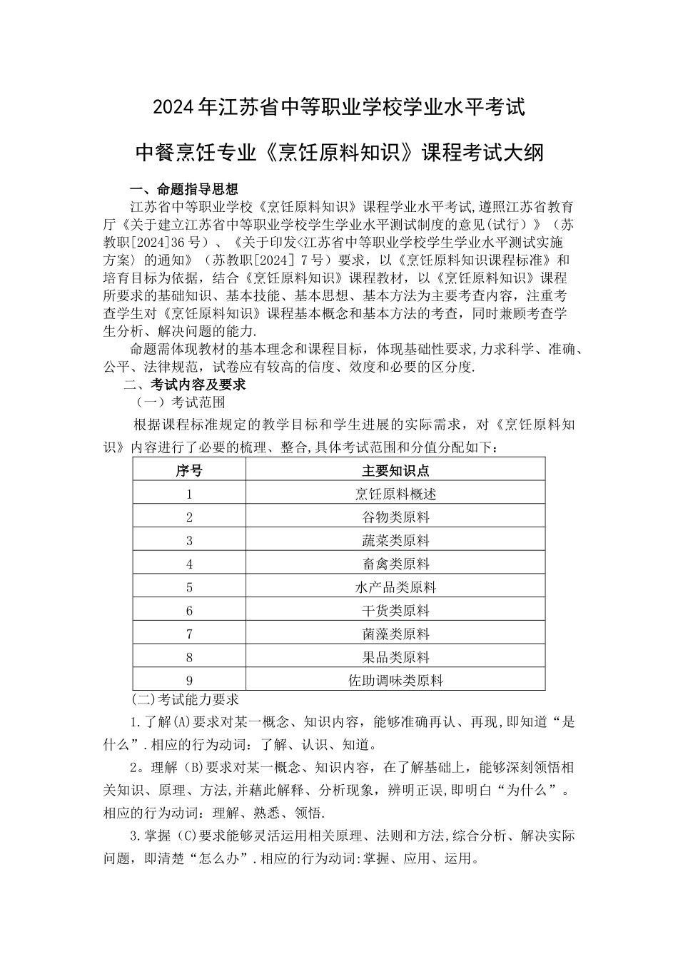 中餐烹饪专业《烹饪原料知识》课程考试大纲_第1页