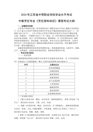 中餐烹饪专业《烹饪原料知识》课程考试大纲