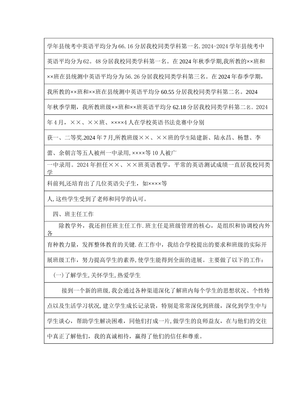 中高、中一英语专业技术工作总结_第3页