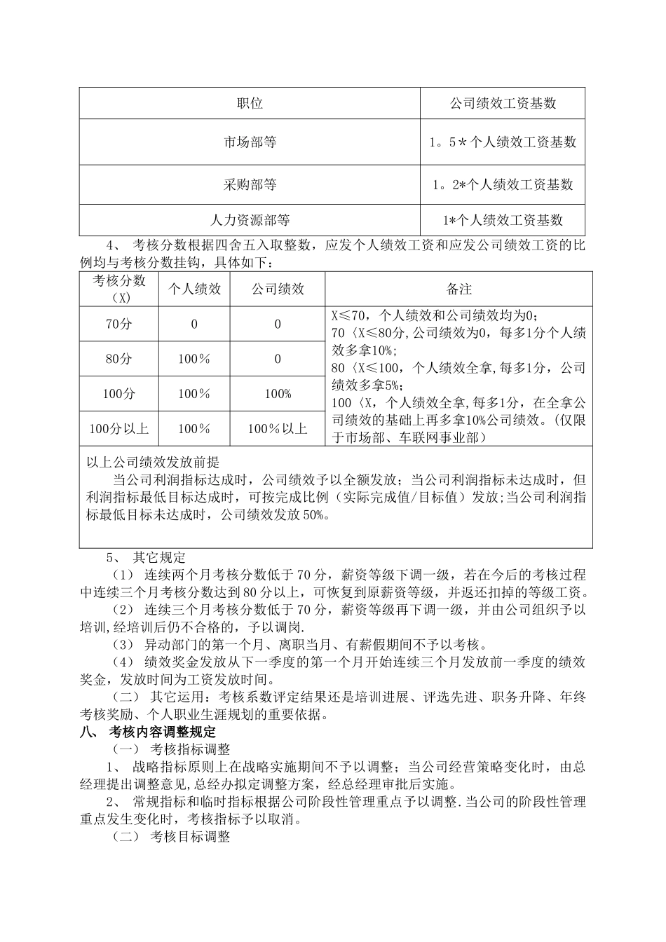 中高层管理人员绩效管理办法_第3页
