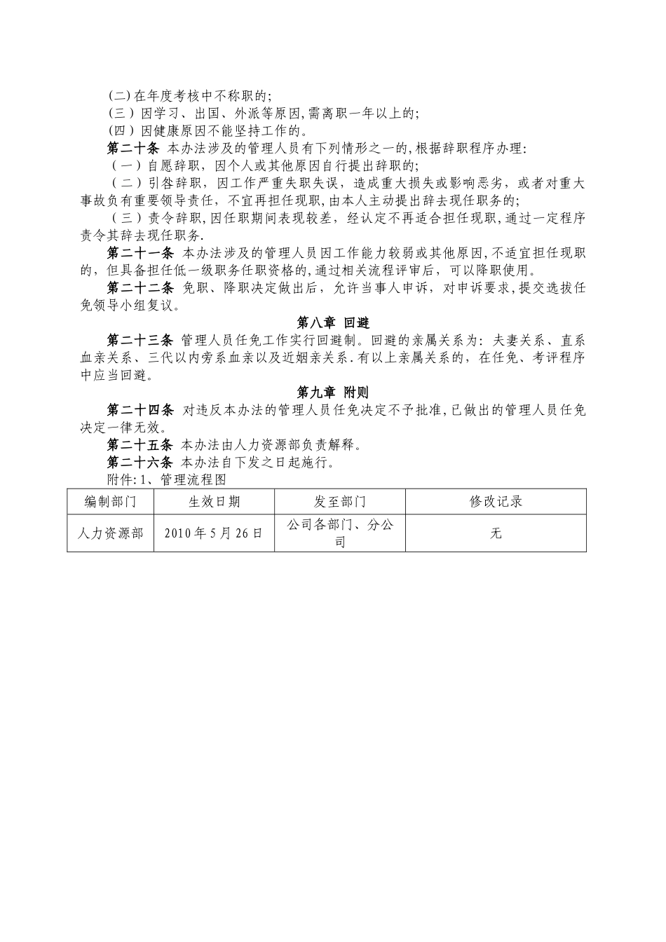 中高层管理员工竞聘选拔聘任管理办法_第3页