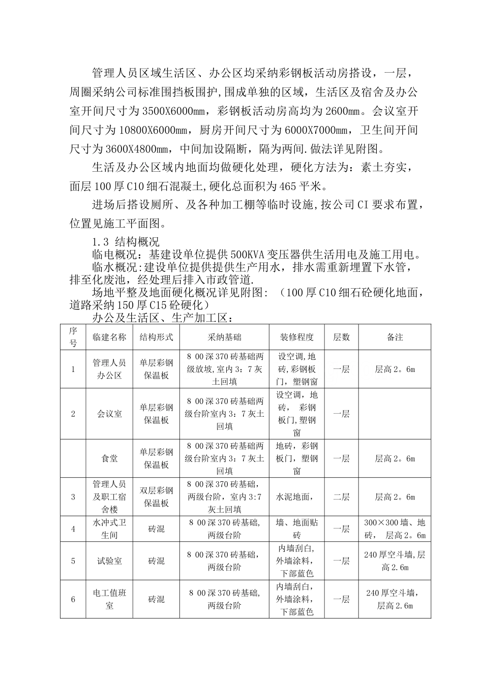 丰产种鸡场施工组织设计_第3页