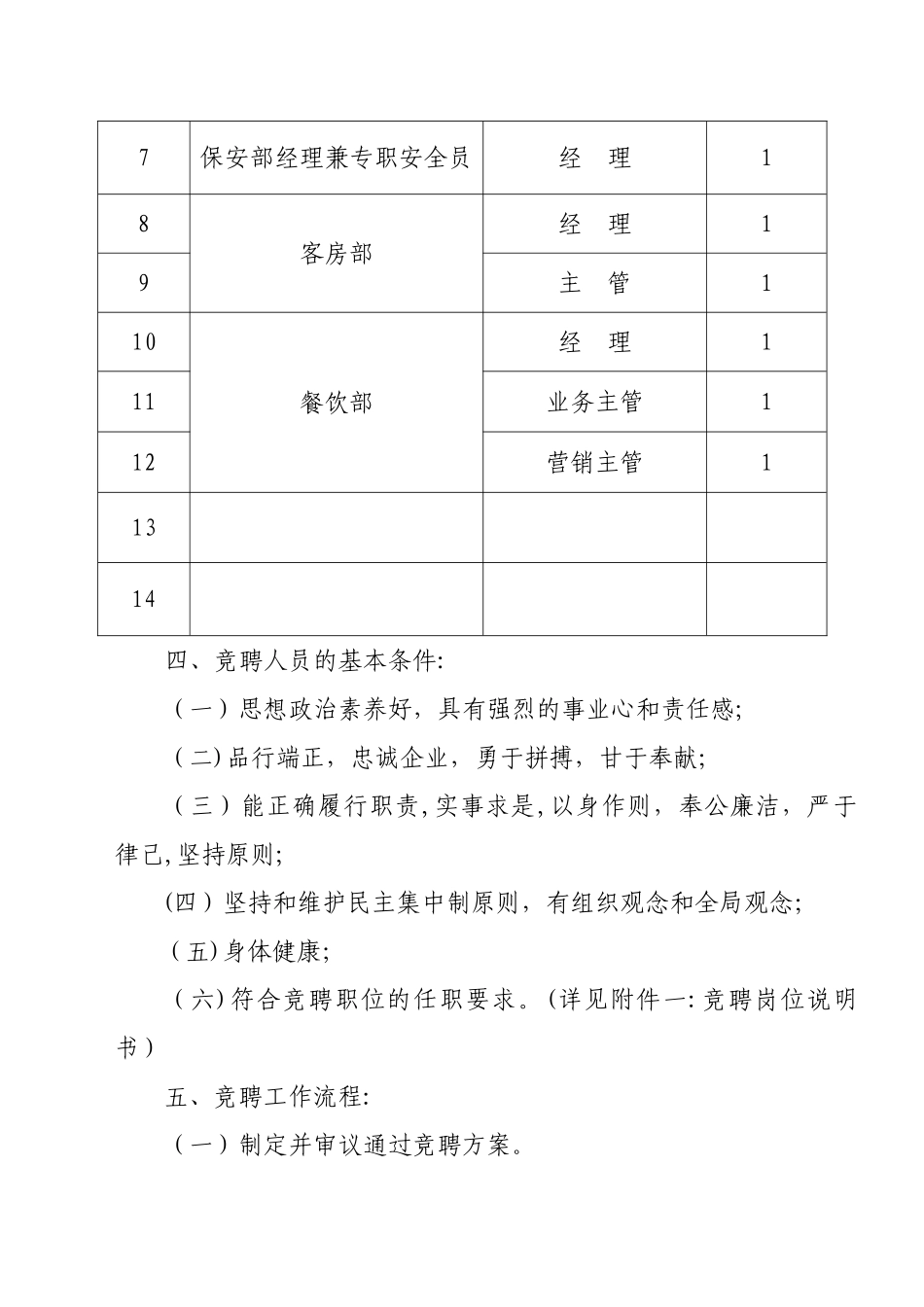 中高层领导干部竞聘方案_第3页