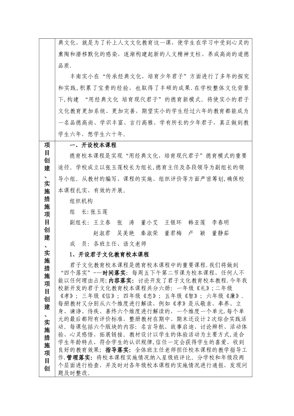 丰南区中小学德育特色项目申报书_第2页