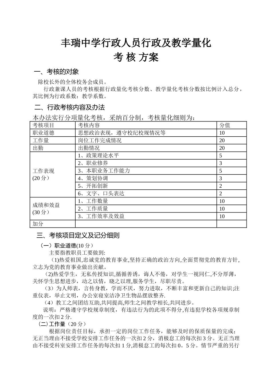 丰瑞中学行政人员行政及教学考核_第1页