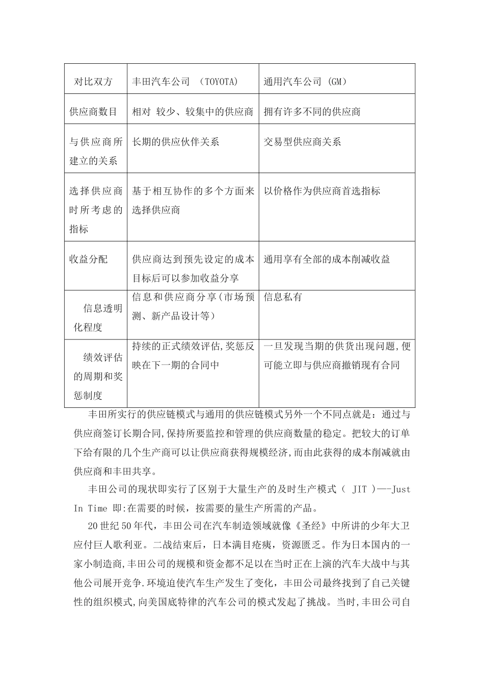 丰田公司的供应链管理_第3页