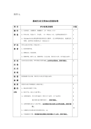 临床医学专业技能考核操作评分标准