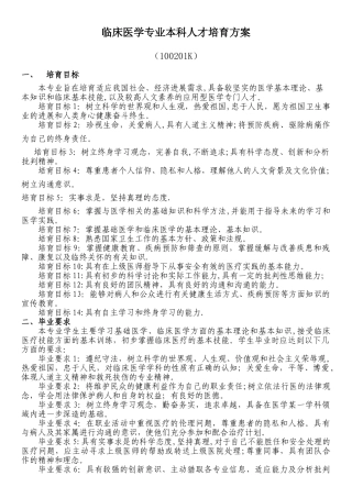 临床医学专业本科人才培养方案
