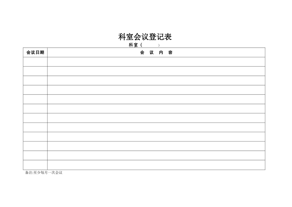 临床医技科室管理台账规范表单_第3页