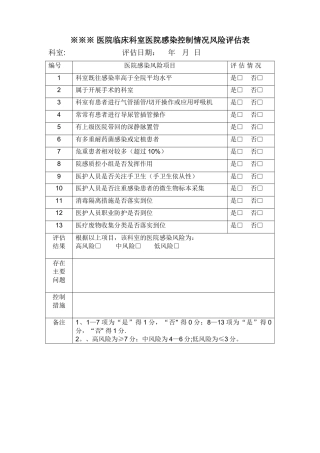 临床科室医院感染控制情况风险评估表