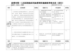 临床用血管理实施细则考核办法