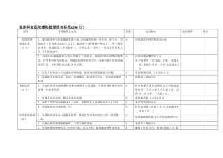临床科室医院感染管理质控标准
