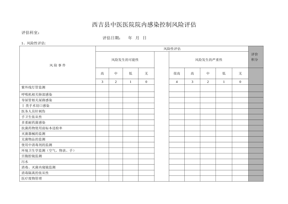 临床科室风险评估表_第1页
