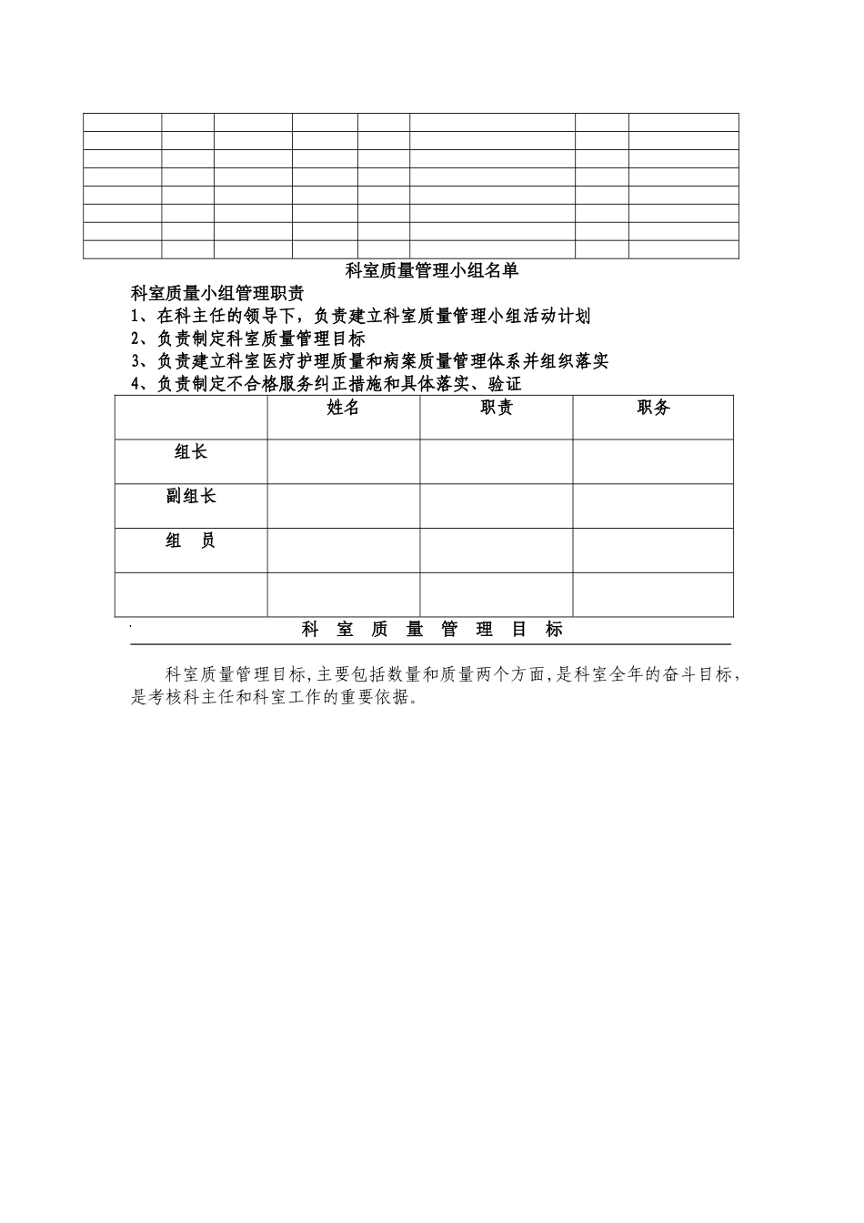 临床科室管理记录册模板_第2页