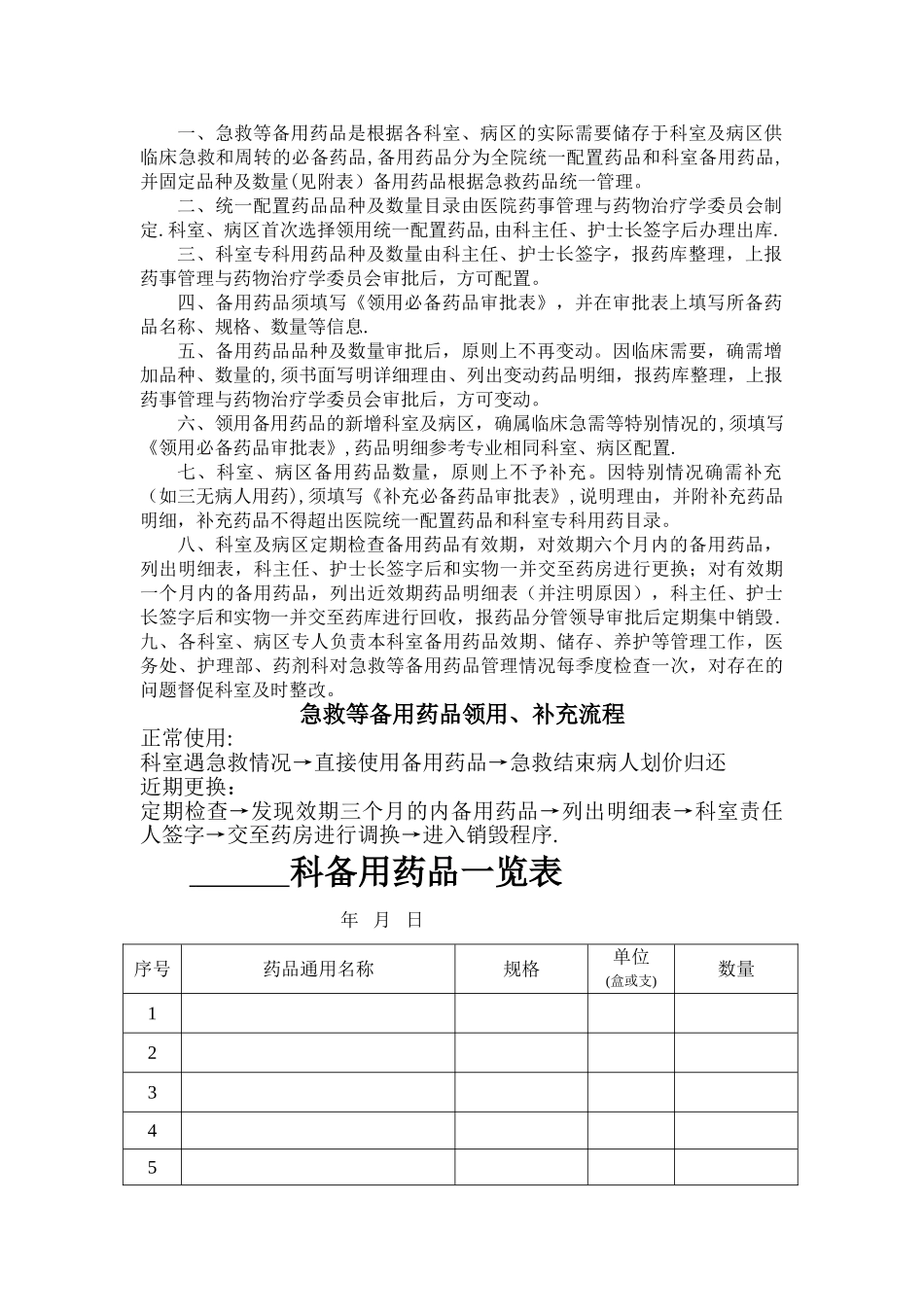 临床科室急救备用药品管理和使用制度-完整版_第2页