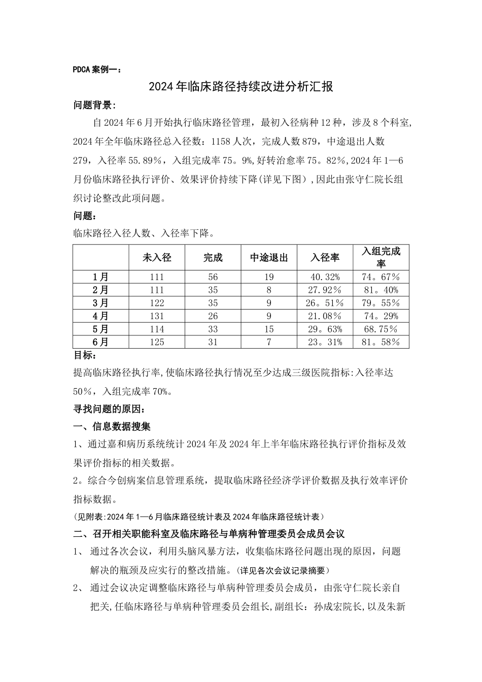 临床路径PDCA分析_第1页