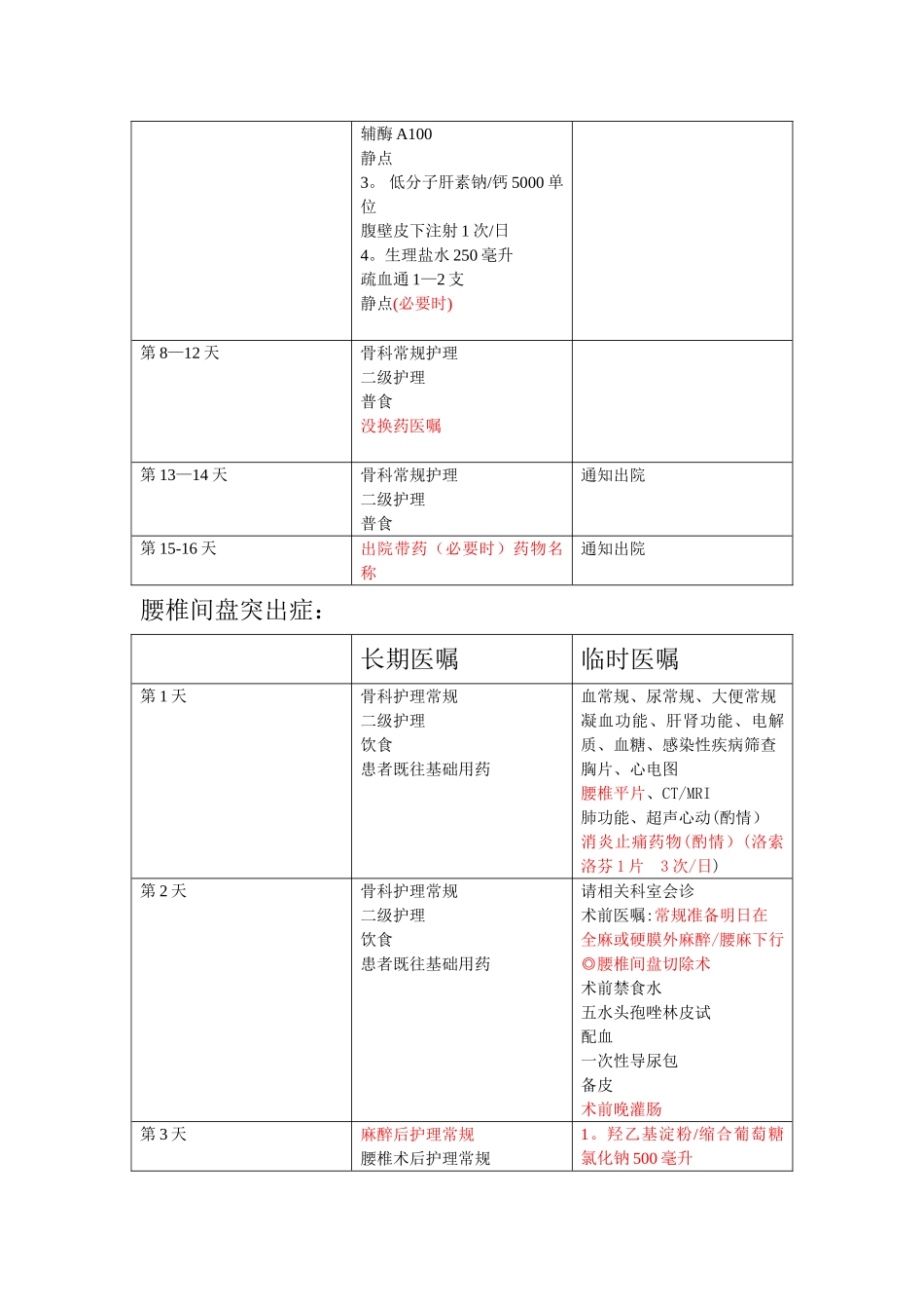 临床路径医嘱单_第3页