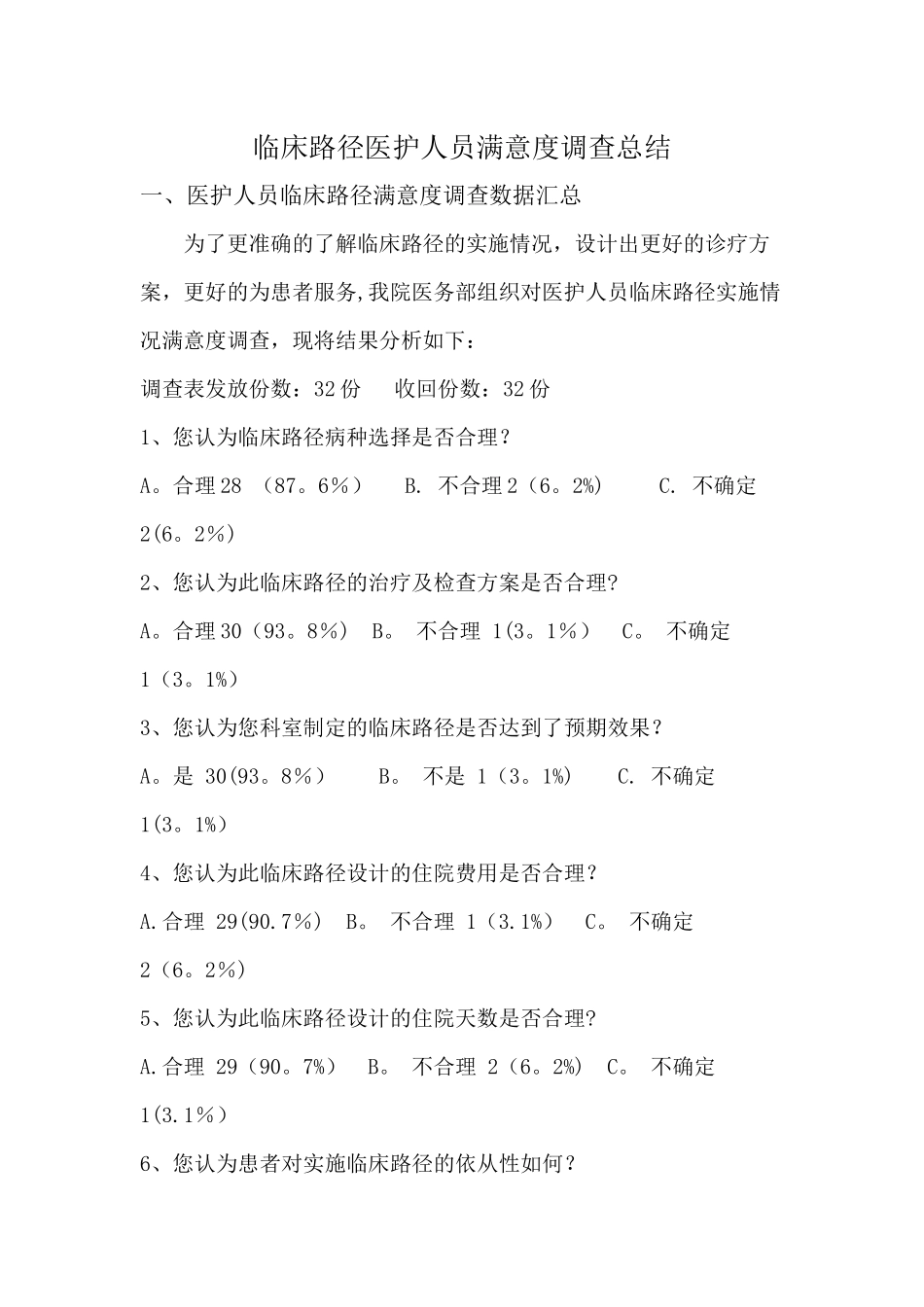 临床路径医护人员满意度调查总结_第1页
