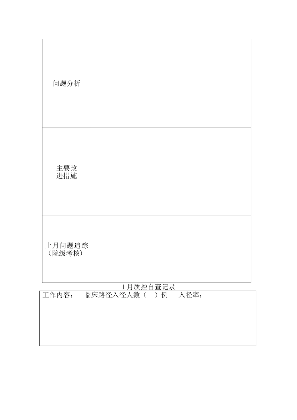 临床路径单病种质控员工作记录本_第2页