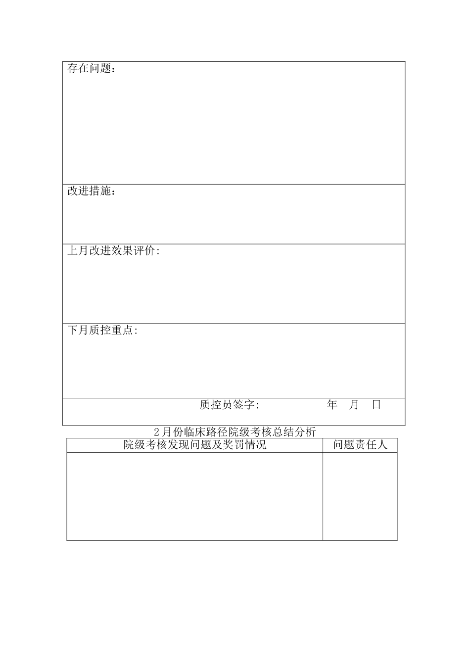 临床路径单病种质控员工作记录本_第3页