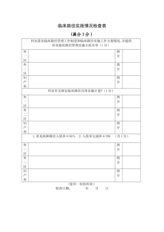 临床路径实施情况----检查表