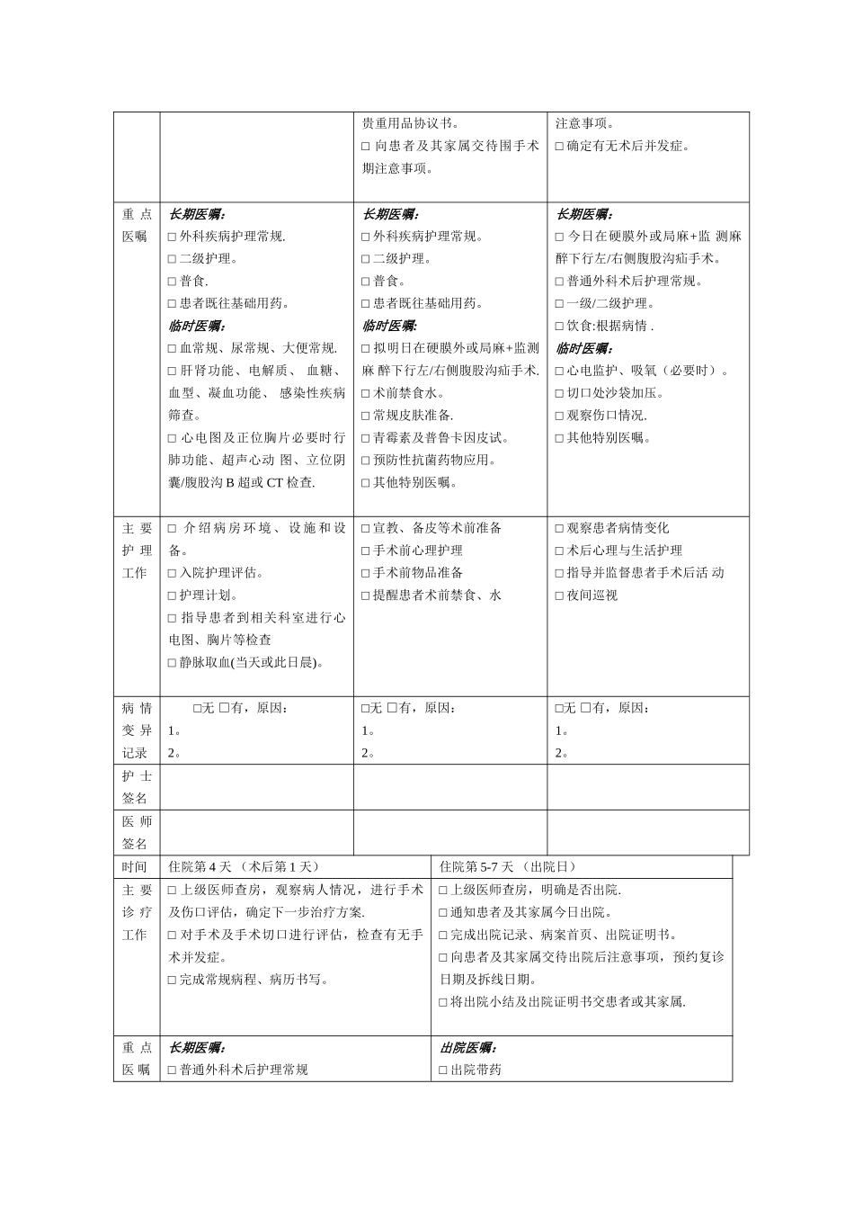 临床路径工作流程_第3页