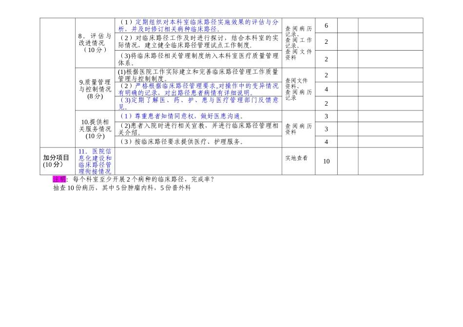 临床路径检查标准_第2页