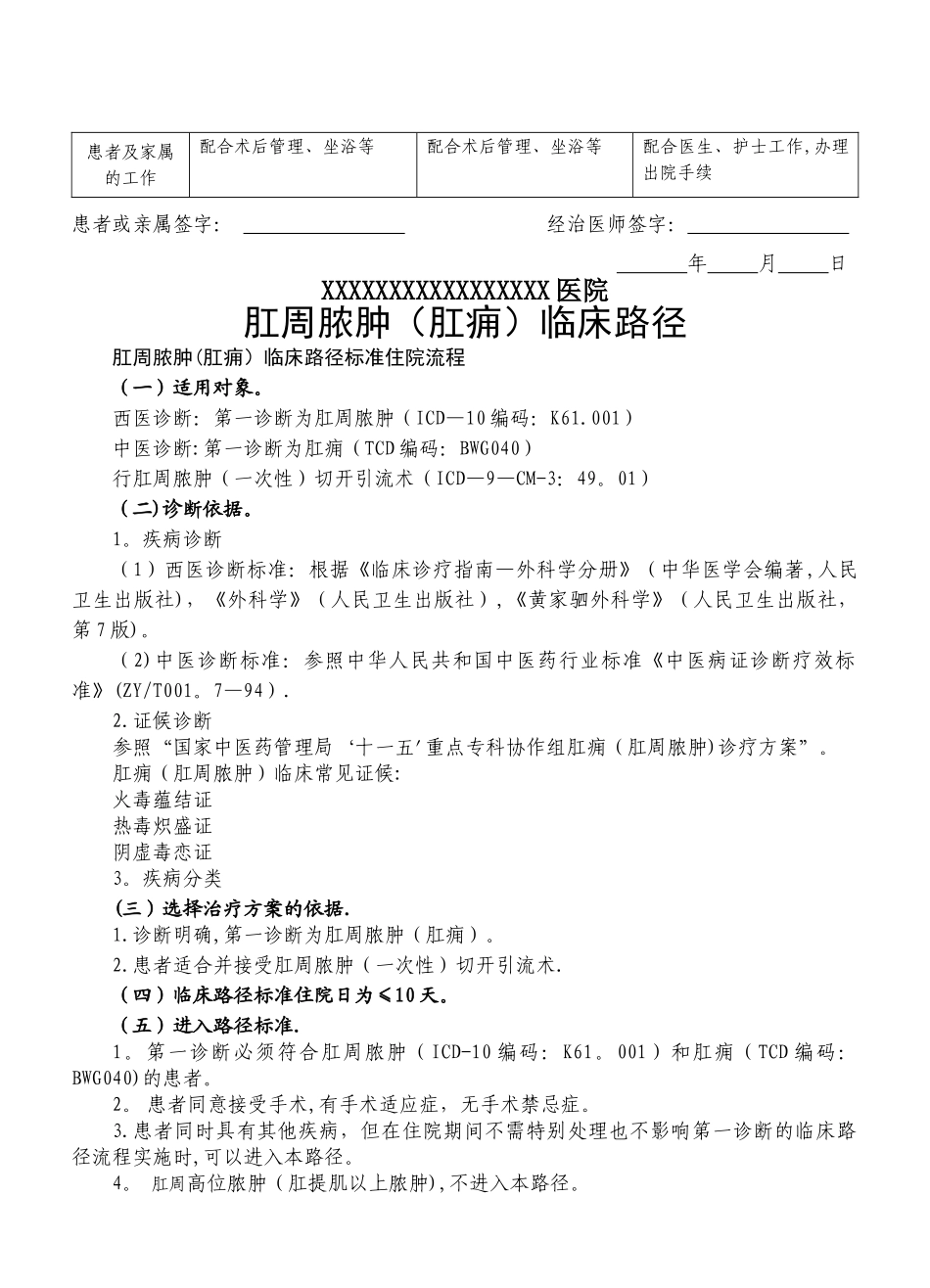 临床路径表单肛周脓肿或肛痈中西医结合版本汇总_第2页