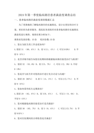 临床路径患者满意度调查总结