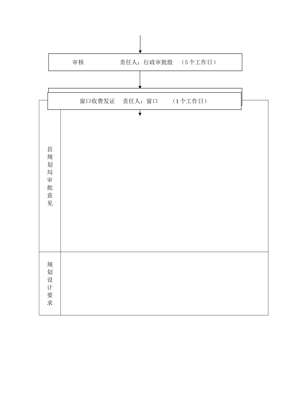 临时建设工程规划许可证_第2页