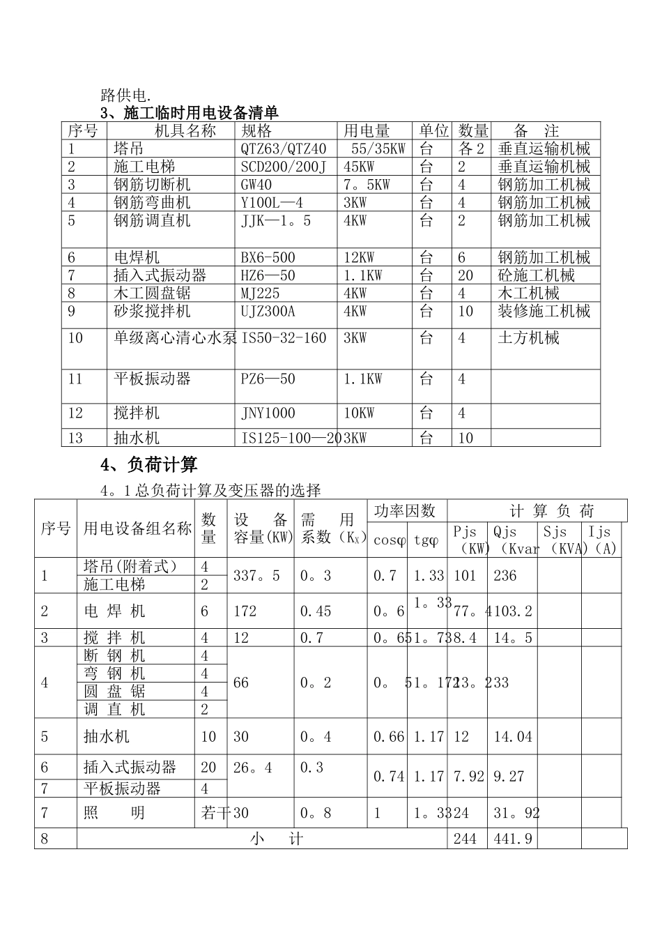 临时施工用水、电施工方案_第2页