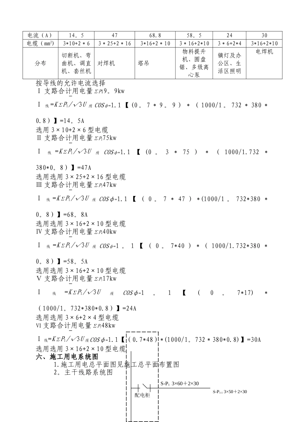 临时施工用电施工方案_第3页