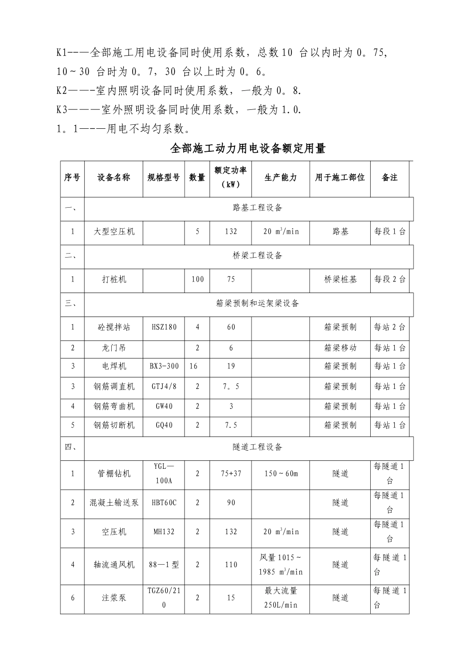 临时施工用电计算_第3页