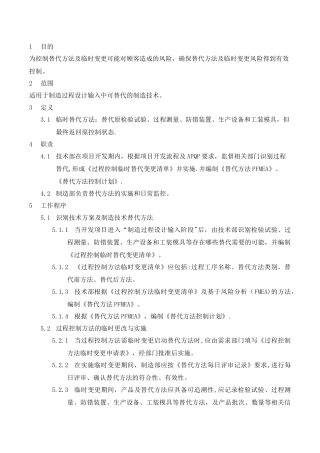 临时替代方法管理办法