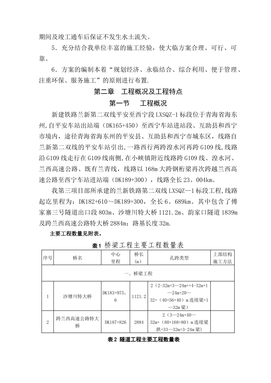 临时施工设计方案_第2页