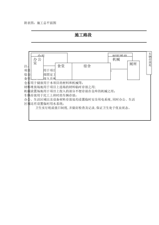 临时用地表及施工布置图