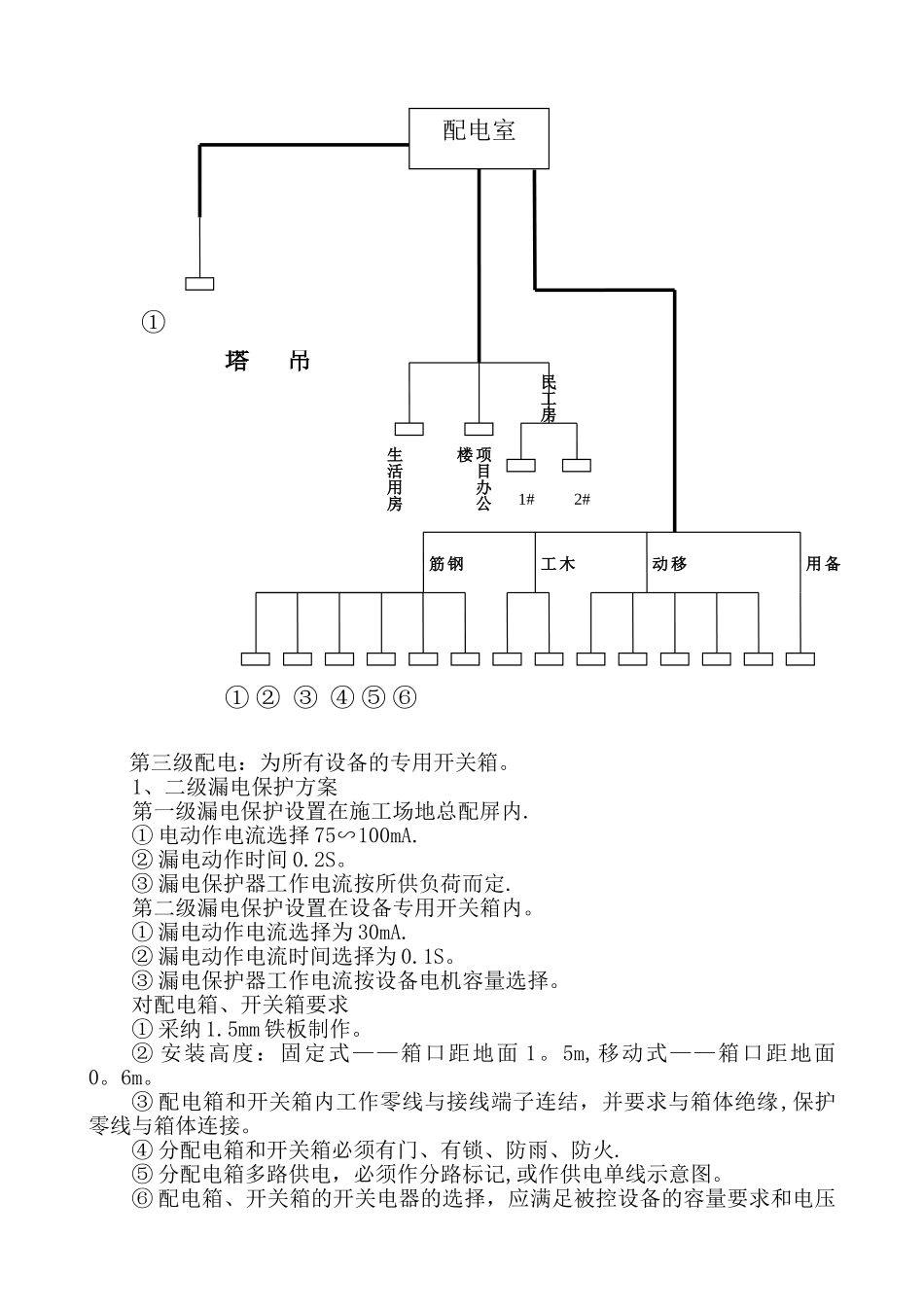 临时用电工程专项施工方案DOC_第3页