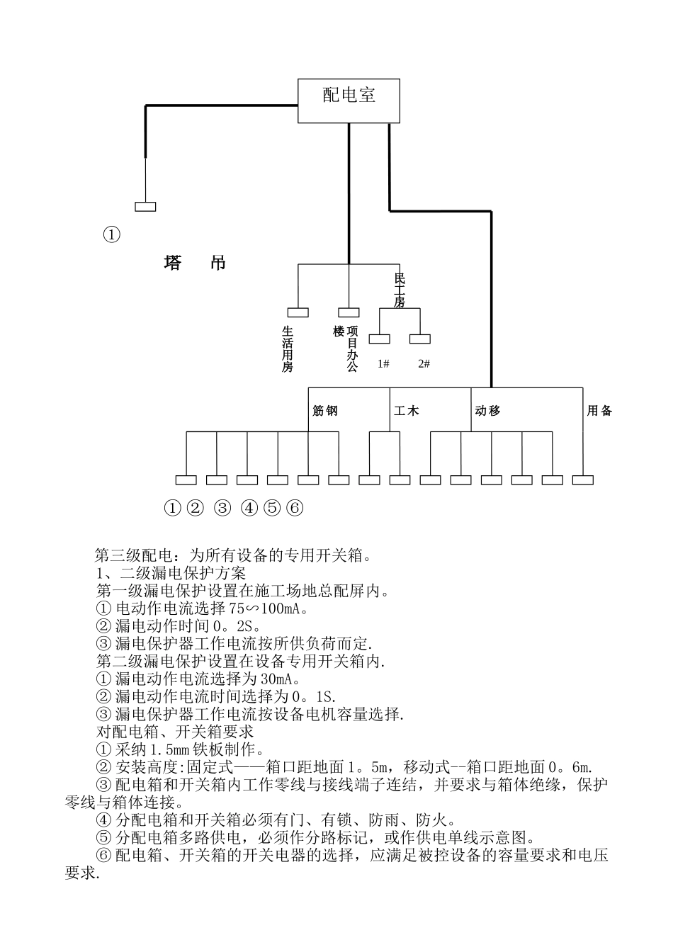 临时用电工程专项施工方案.._第3页