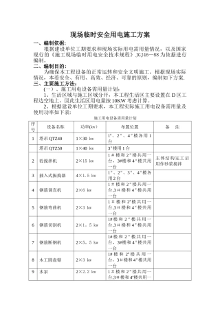 临时用电施工方案(曦城)