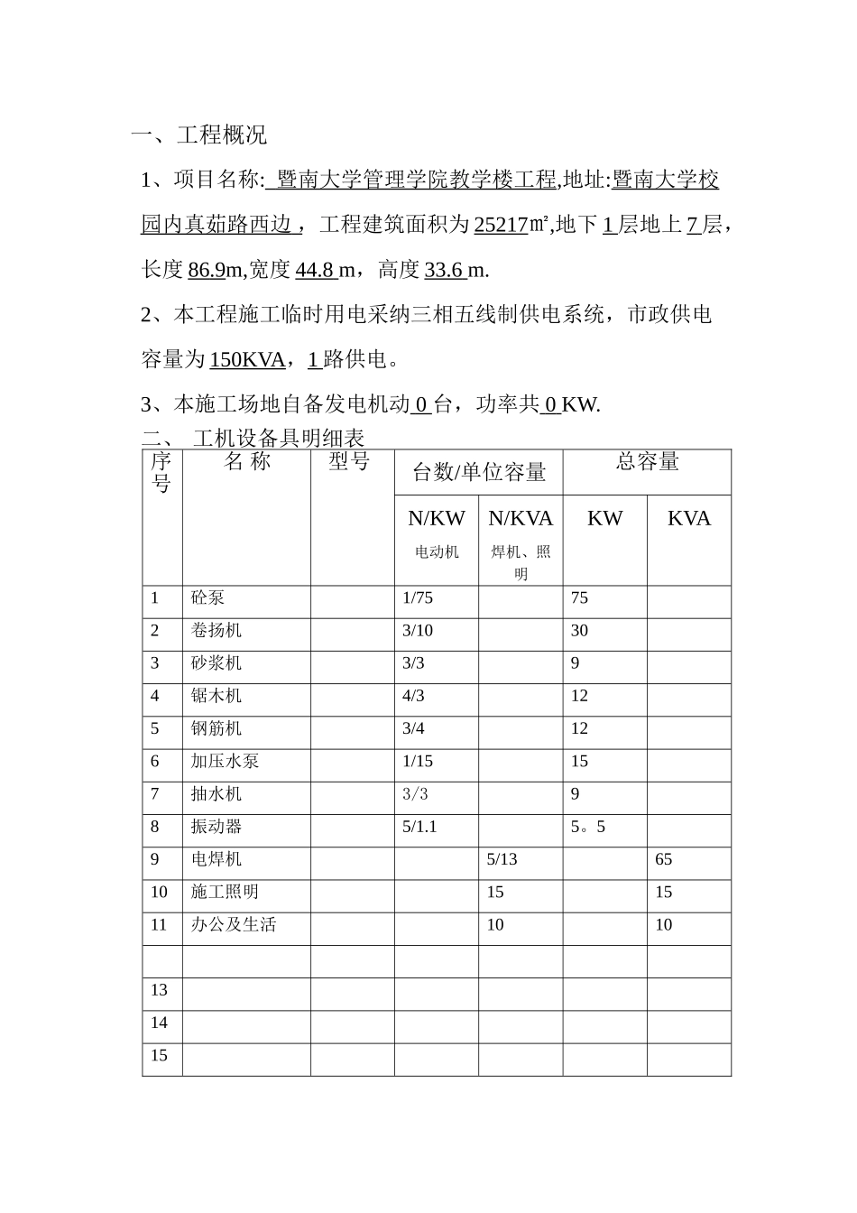 临时用电施工级组织设计_第1页