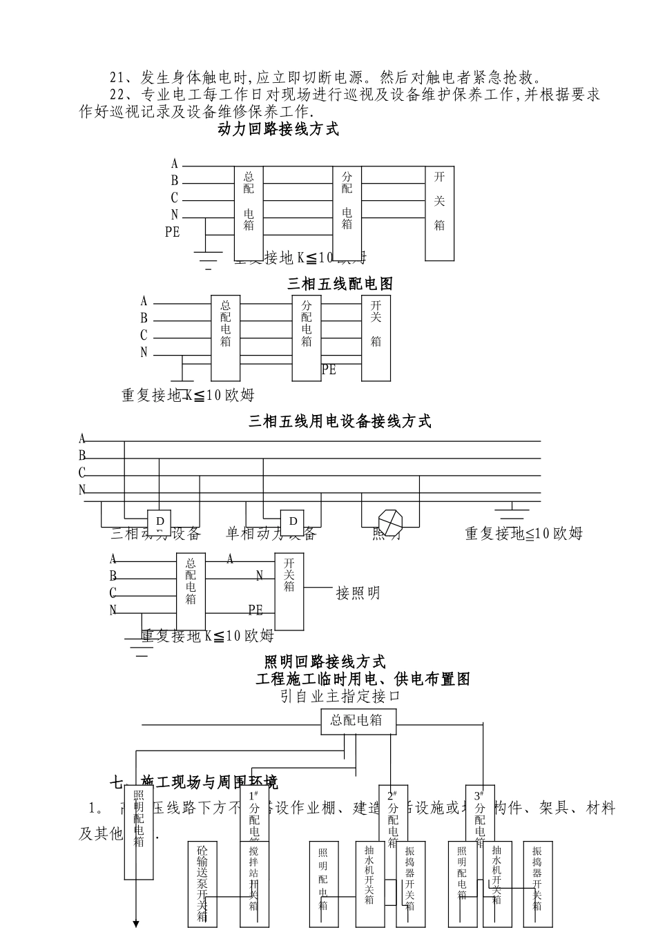 临时用电用水施工方案_第3页