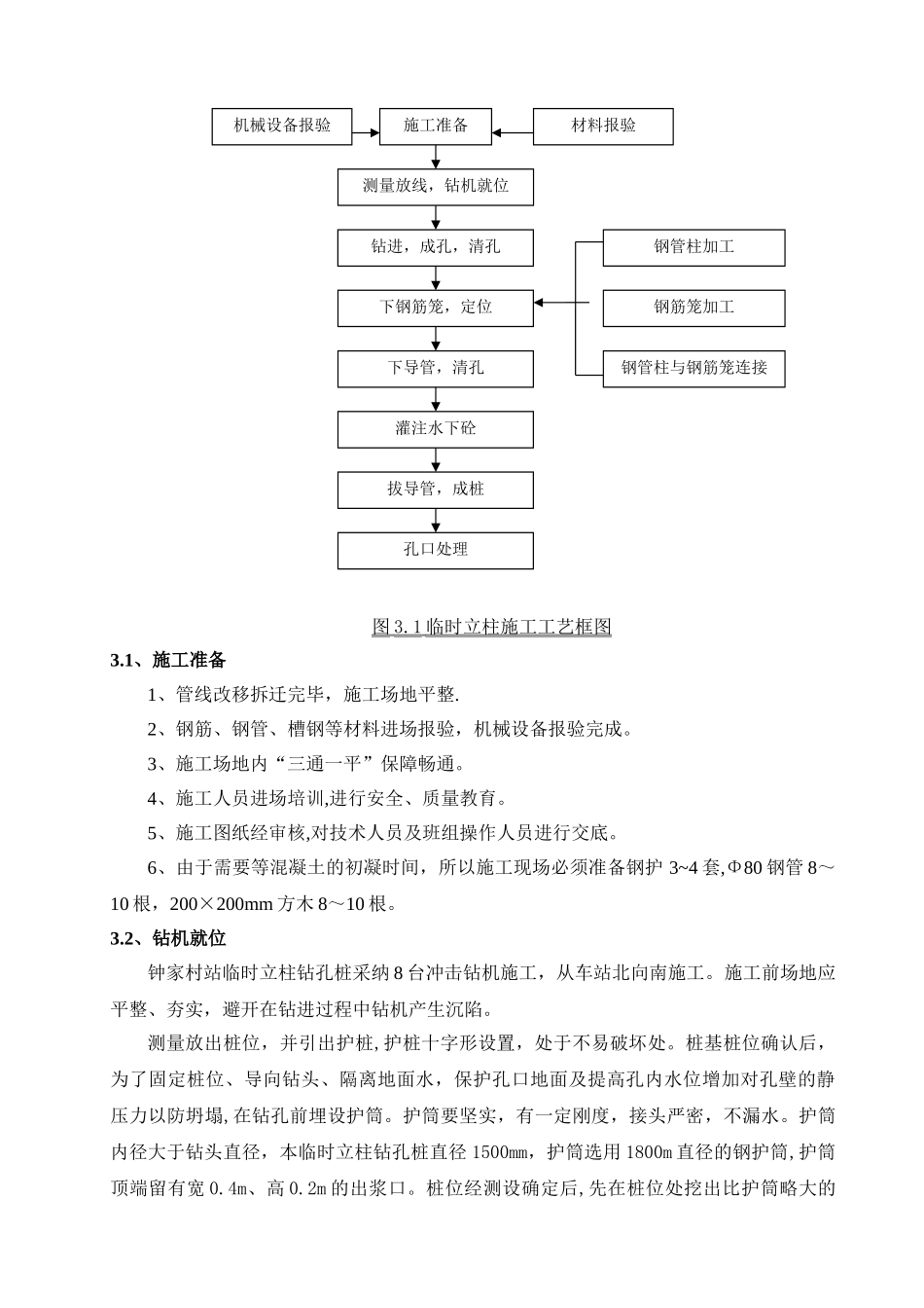 临时立柱施工方案.._第3页